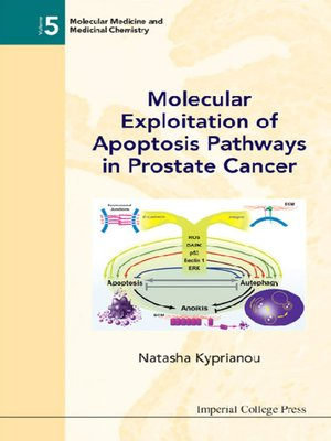 cover image of Molecular Exploitation of Apoptosis Pathways In Prostate Cancer